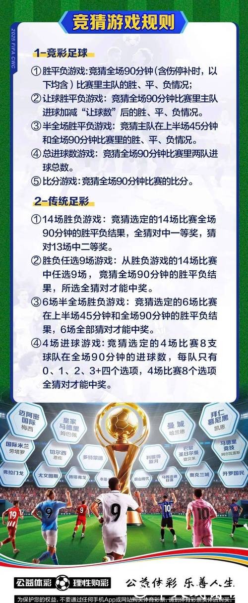 全面解析:在哪购买世界杯投注 全面解析:在哪购买世界杯投注