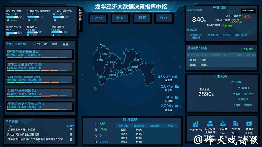 全面解析世界杯数据中心 全面解析世界杯数据中心