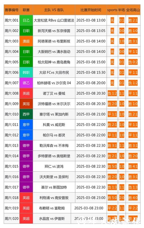 最新世界杯下注网址推荐 最新世界杯下注网址推荐