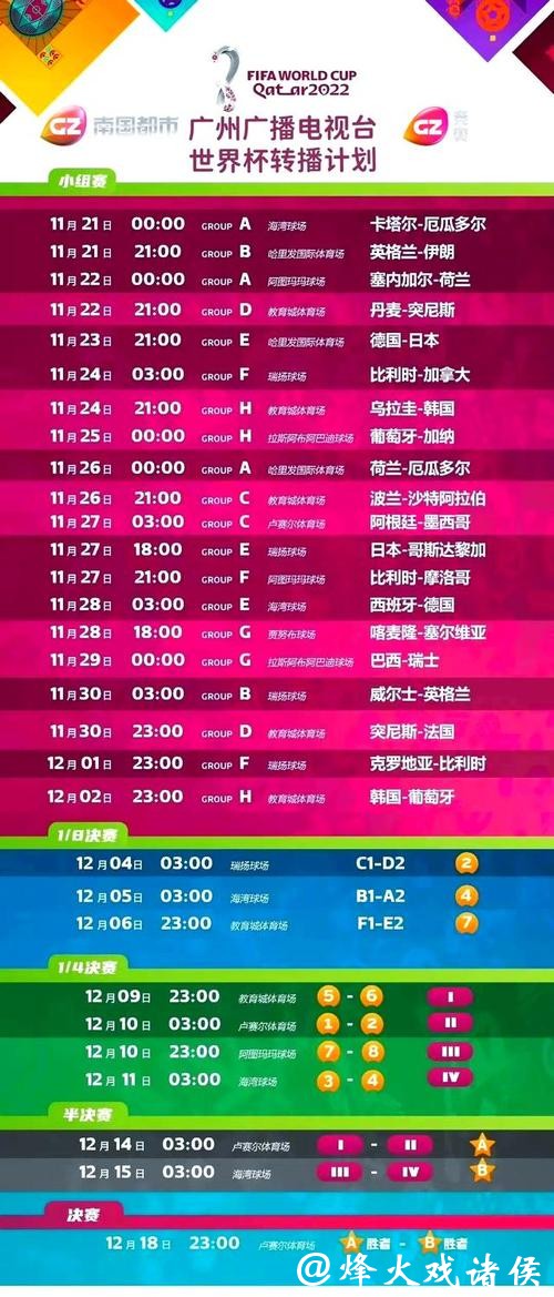 热门平台世界杯赛事直播频道推荐 热门平台世界杯赛事直播频道推荐