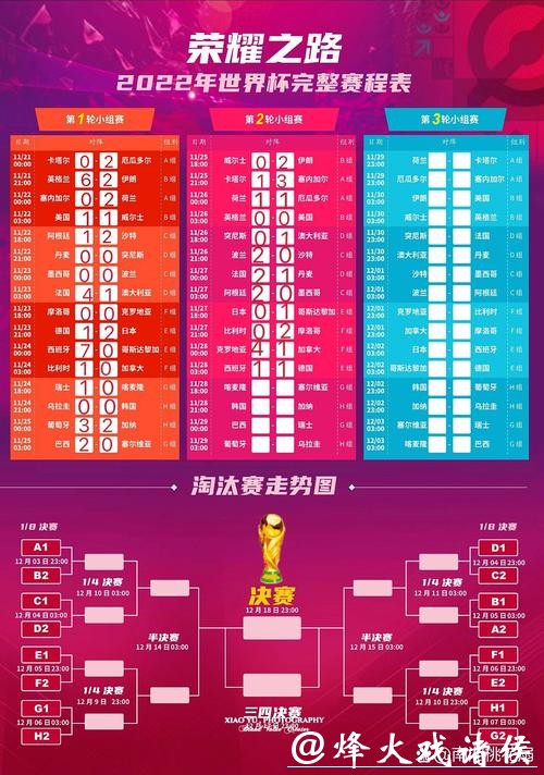 全面解析世界杯比赛安排与时间规划 全面解析世界杯比赛安排与时间规划