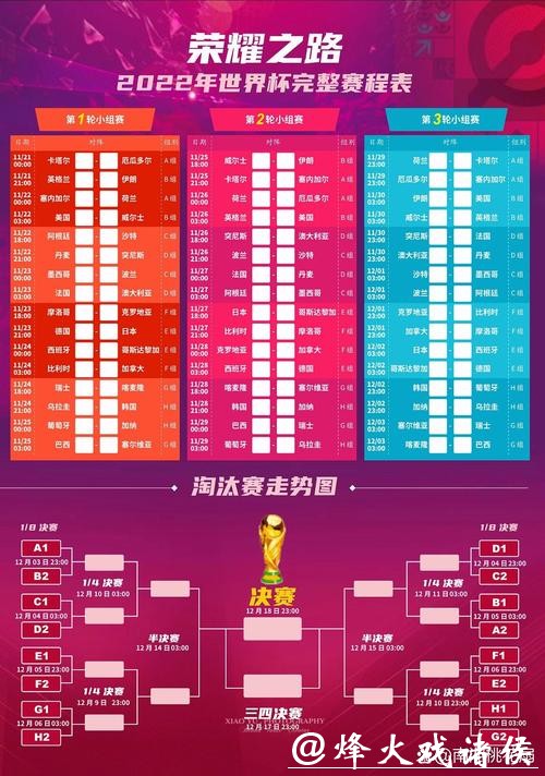 全面解析世界杯比赛安排与时间规划 全面解析世界杯比赛安排与时间规划