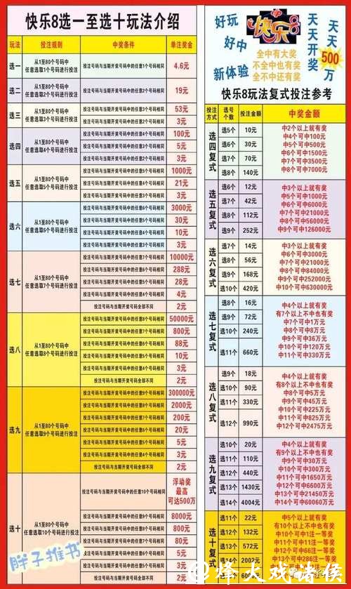 全面解析世界杯投注类型有哪些