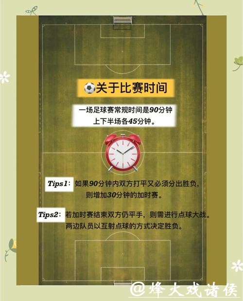 2026年世界杯投注指南：下注策略与技巧