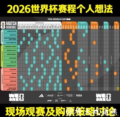 2026世界杯全面赛程分析与深度解读